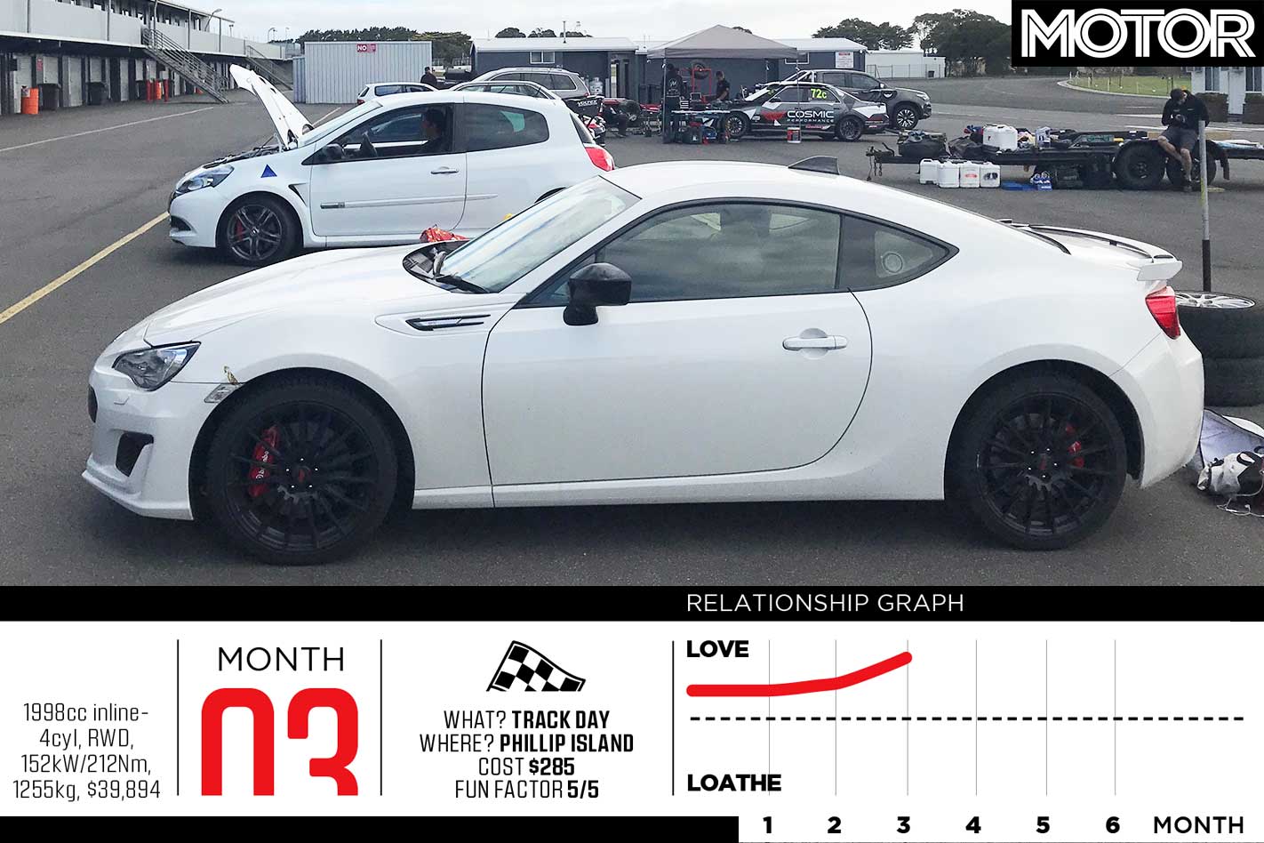 2019 Subaru BRZ tS