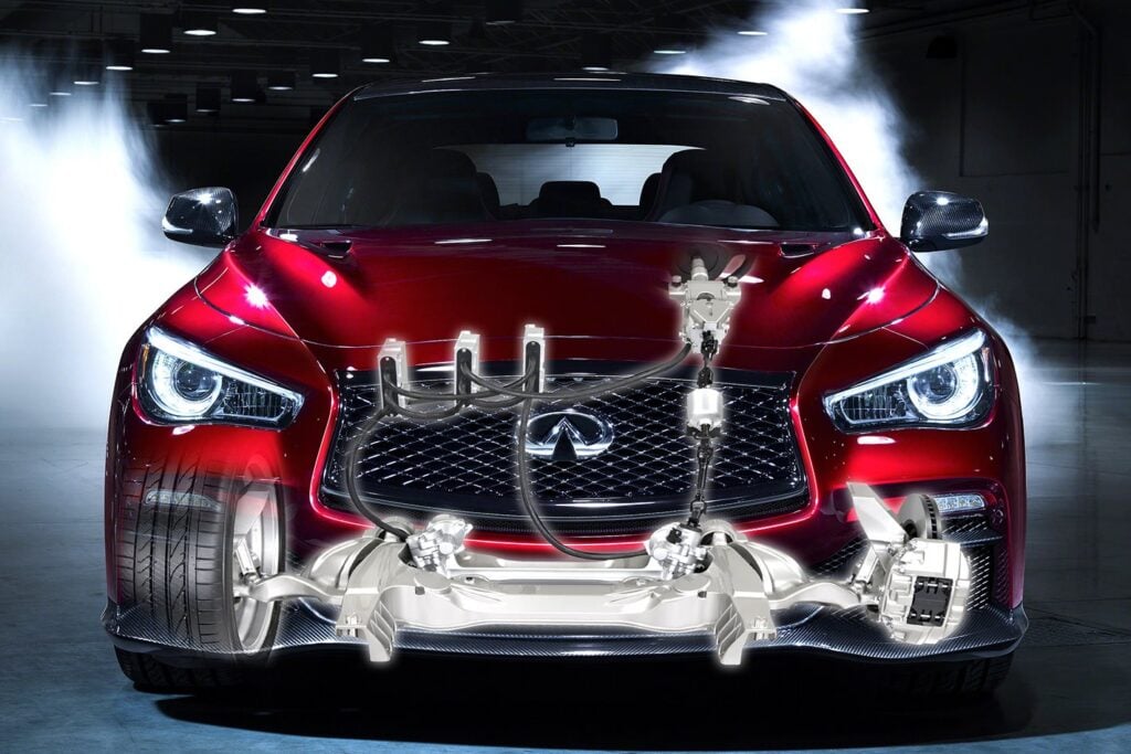 How Steer-By-Wire Works