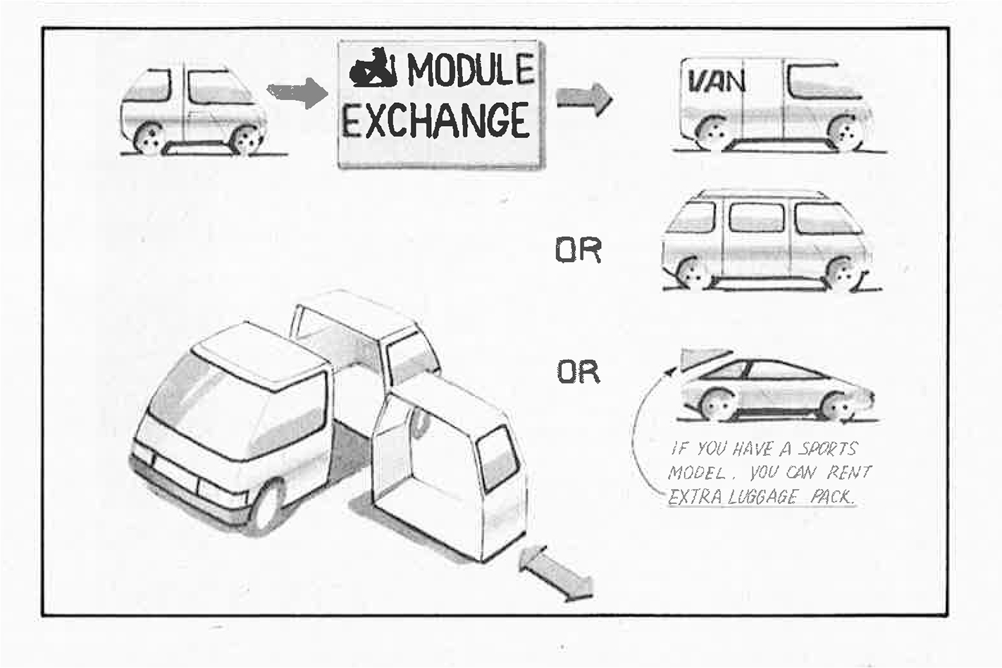 Car Design for the Next 25 Years