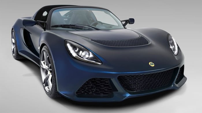 New Lotus Exige S Roadster