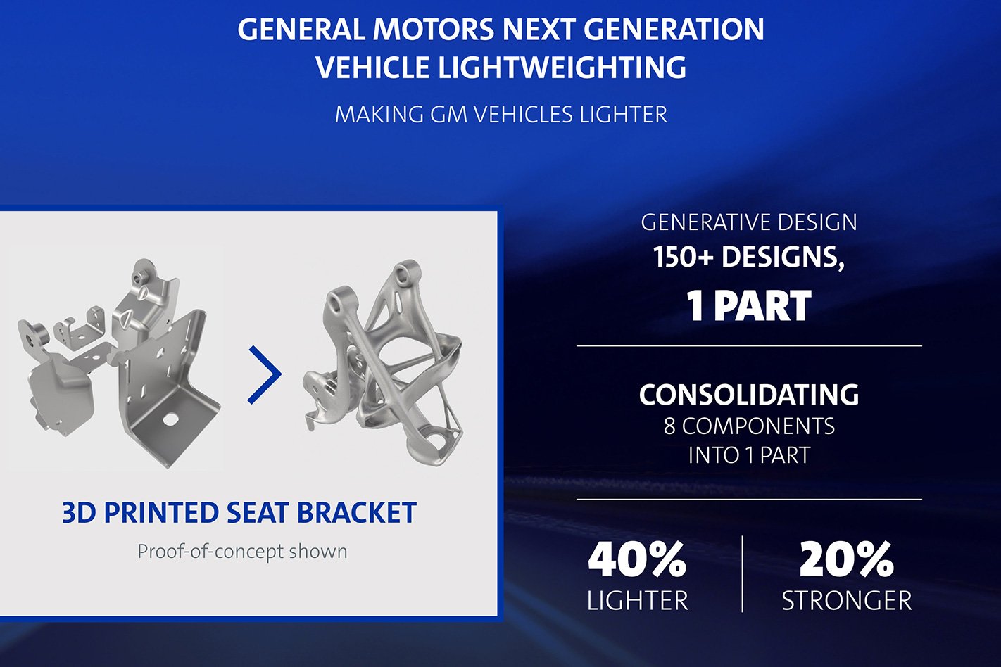 general motors AI car parts