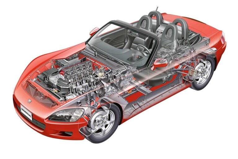 Honda S2000 reproduction parts announced