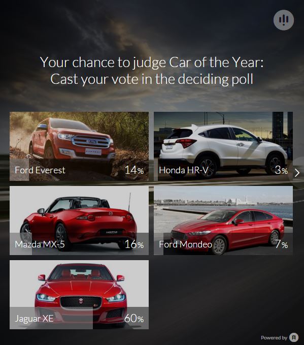 COTY-Peoples -Choice -Deciding -Poll
