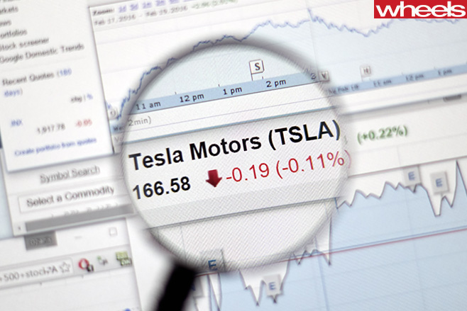 Tesla -Motors -share -price