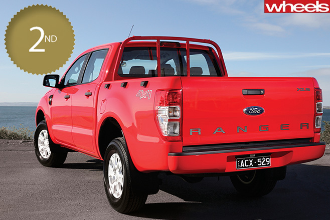 Ford -Ranger -rear -side