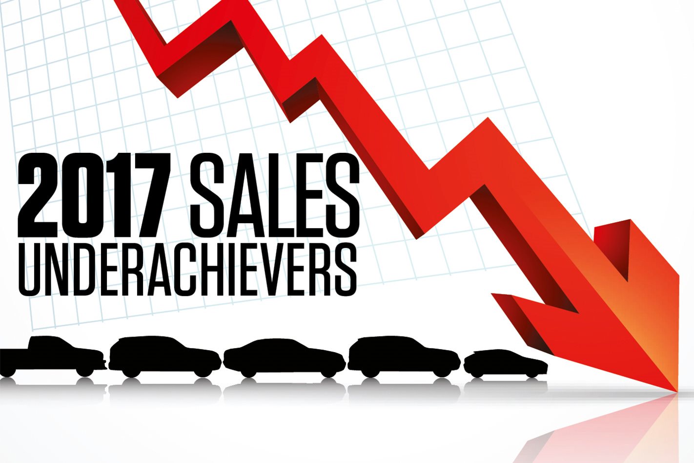2017 half-year review the underperformers