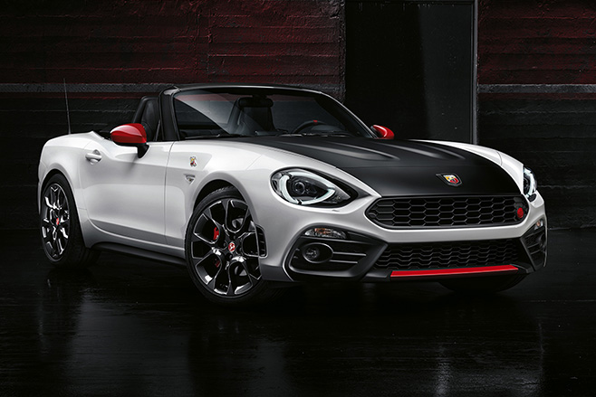 Fiat 124 Abarth