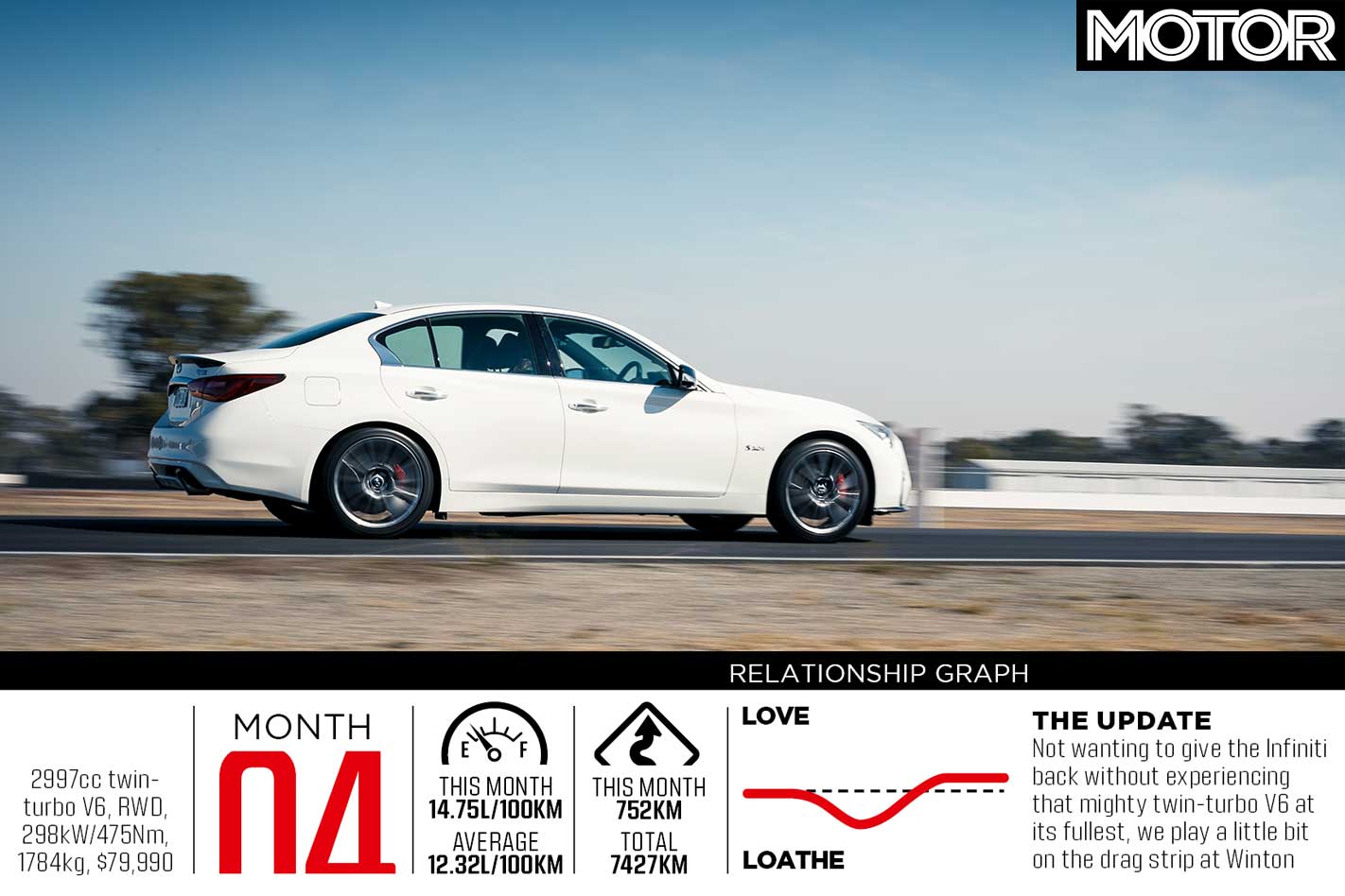 2018 Infiniti Q50 Red Sport
