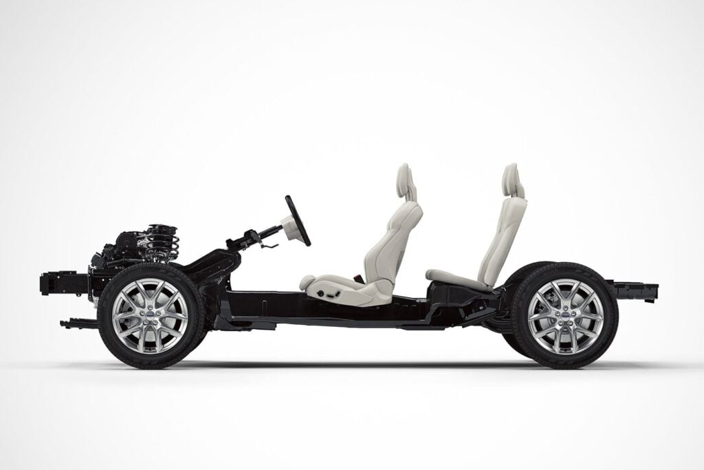 Car Platform
