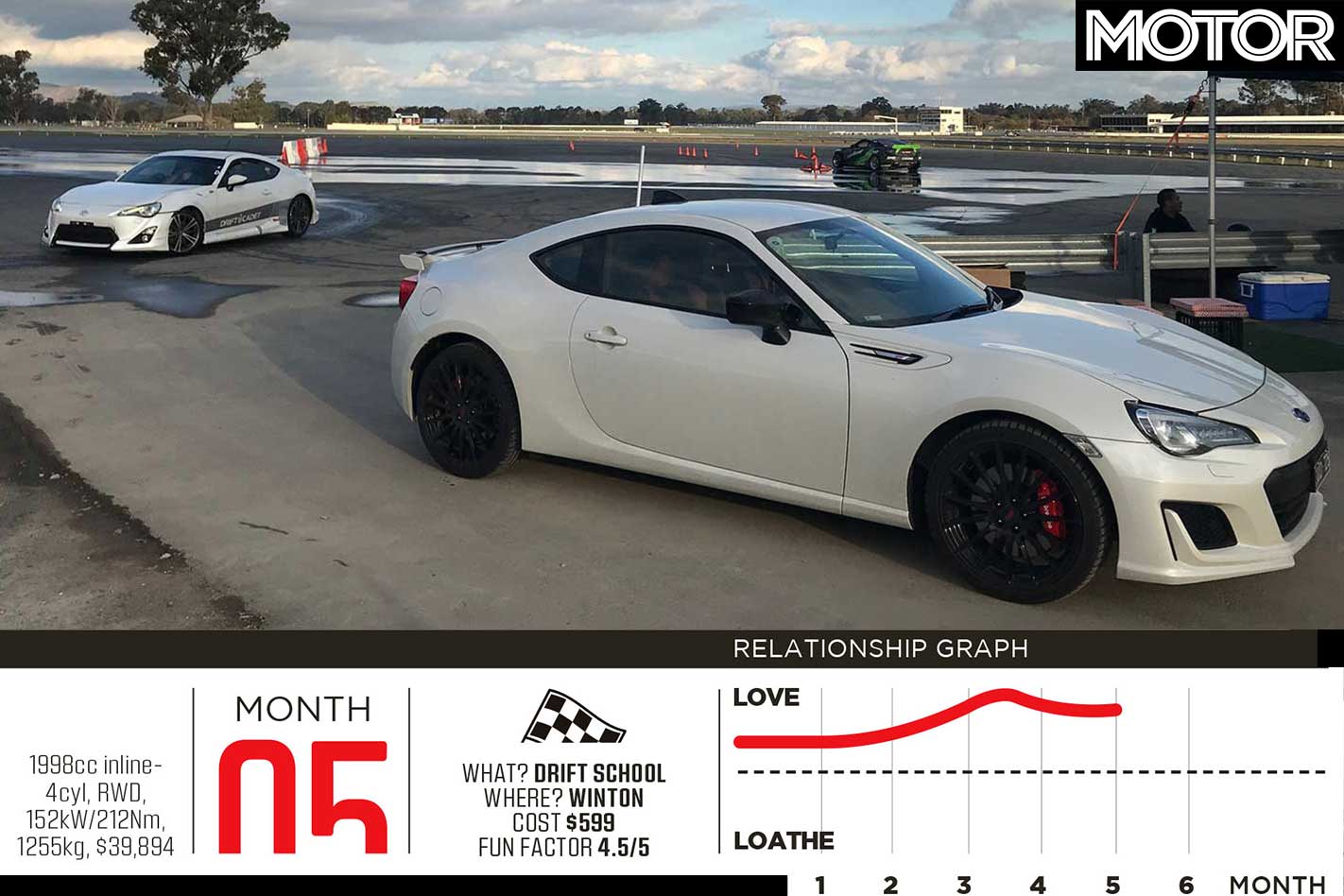 2019 Subaru BRZ tS