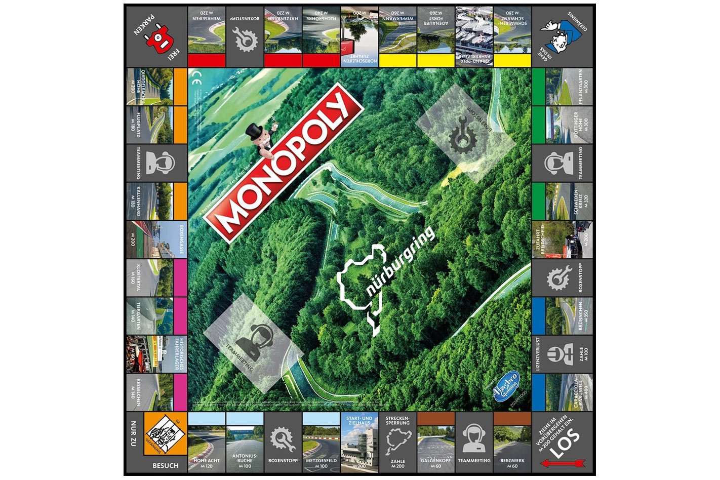 Monopoly game board