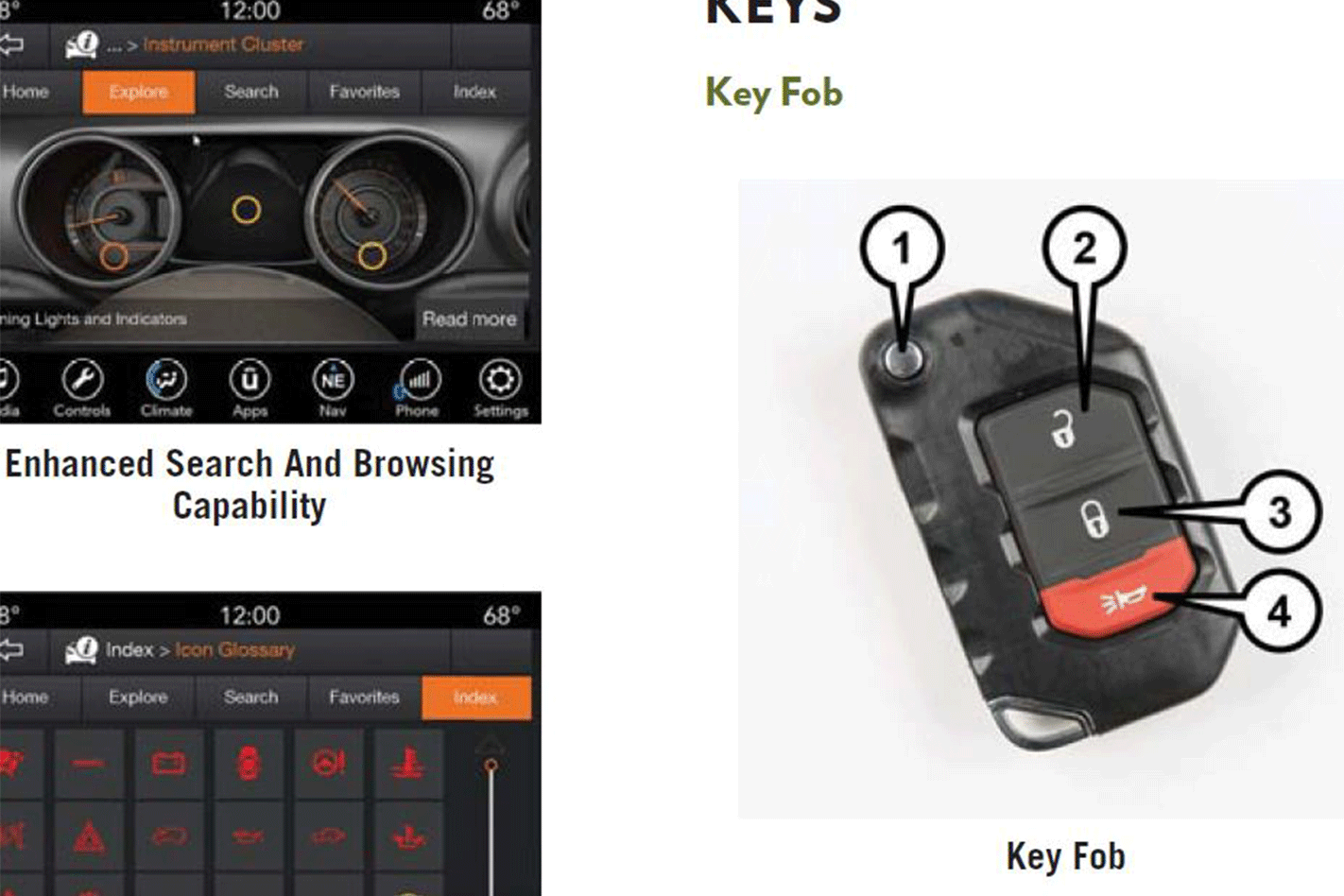 2018 Jeep Wrangler Leak Fob