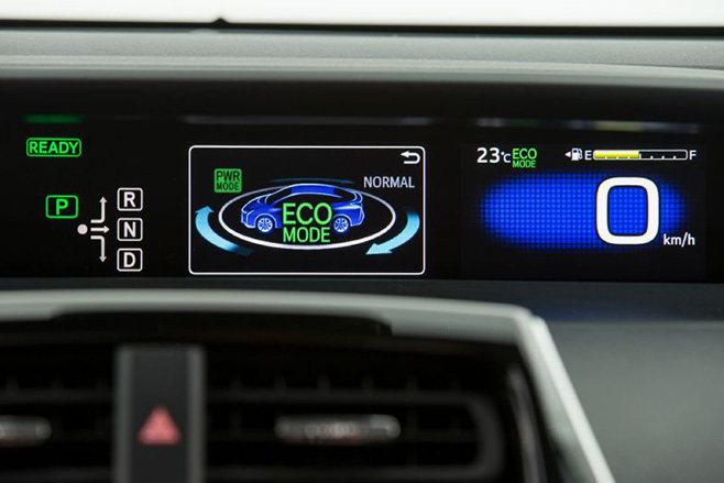Toyota Prius iTech