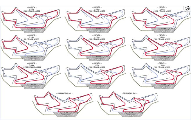 new track designs for mount panorama