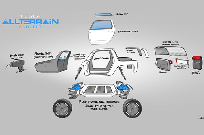 Elon Musk reveals timeline for all-electric pickup