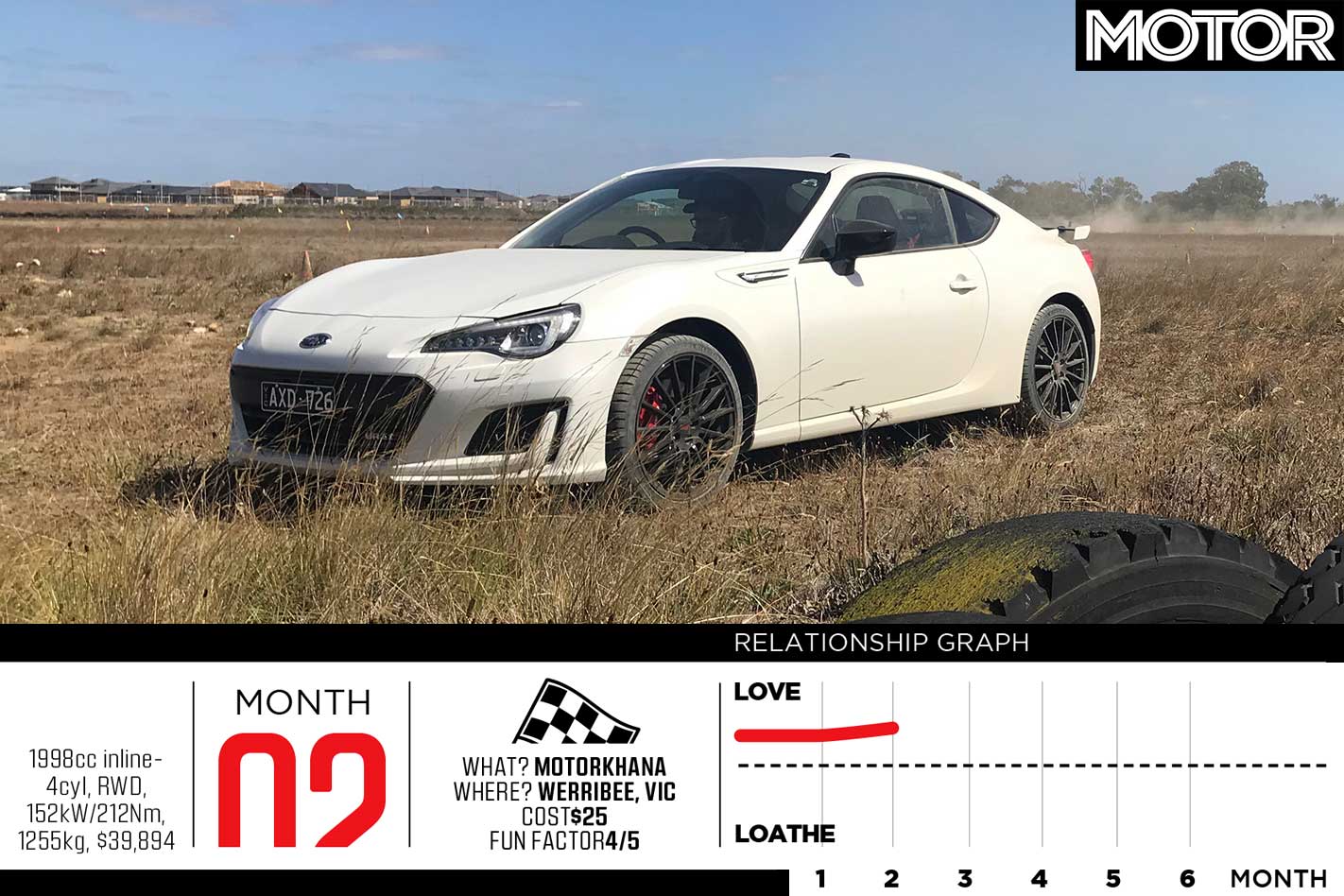 2019 Subaru BRZ tS