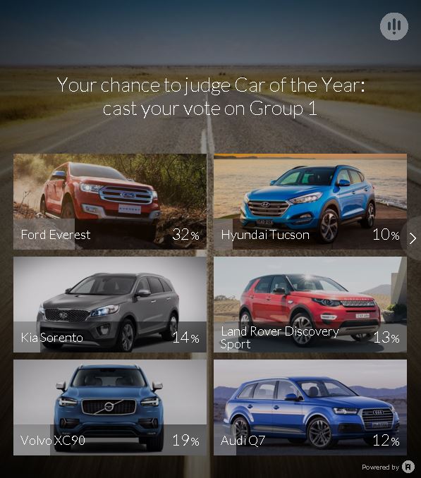 Group -1-Polling