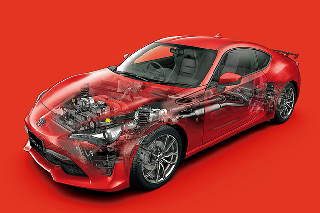 Toyota 86 Engine Drivertrain