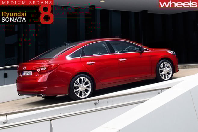 Hyundai -Sonata -rear -side