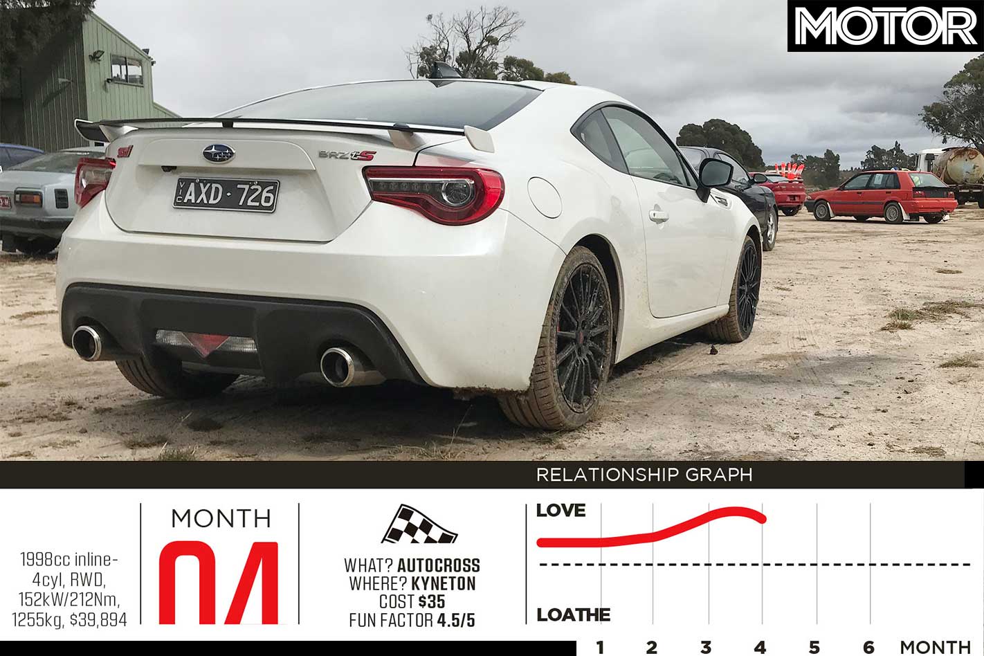 2019 Subaru BRZ tS