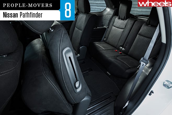 2016-Nissan -Pathfinder -interior