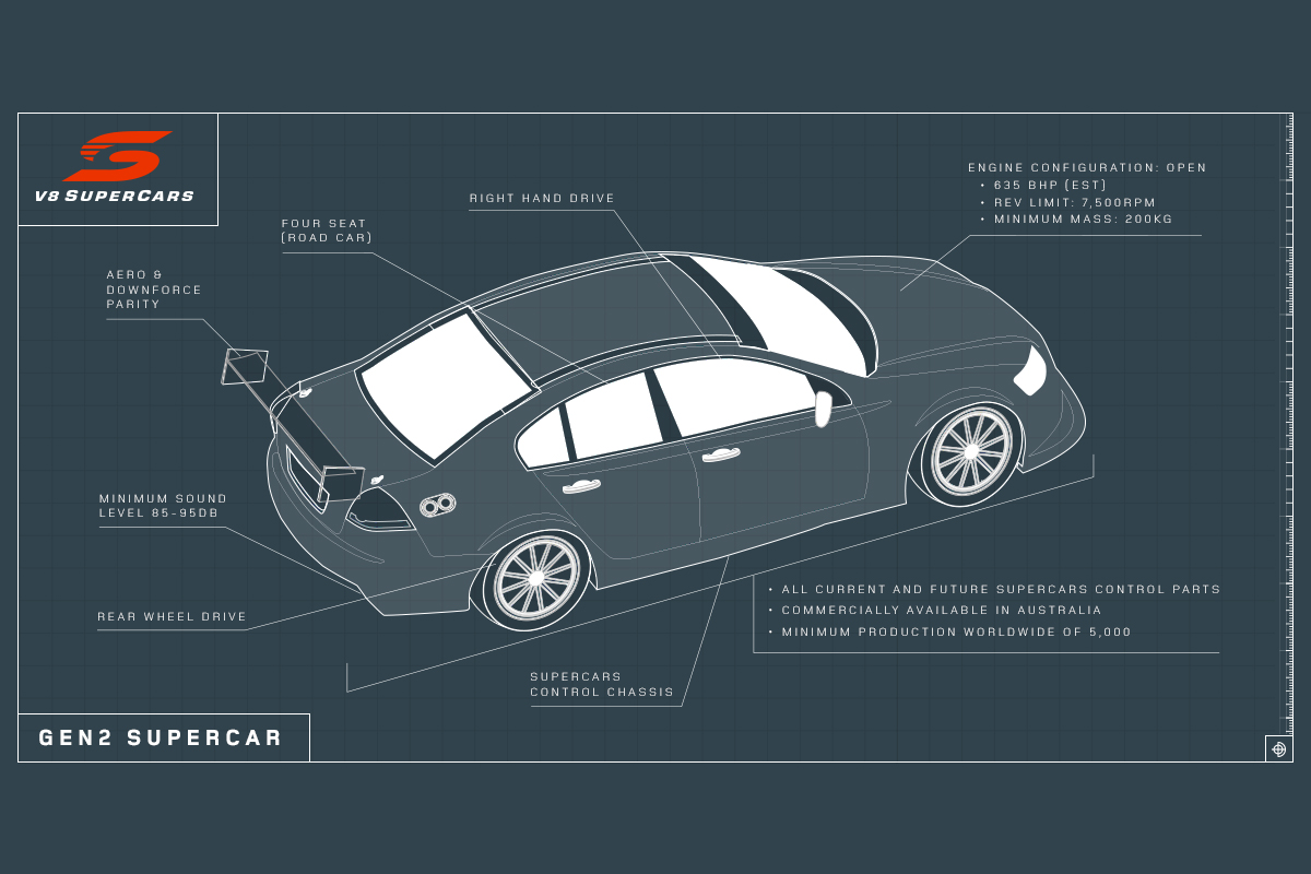 V8S2015-BRAND-Gen -2-Infographic -Banner -1200x 628[1]