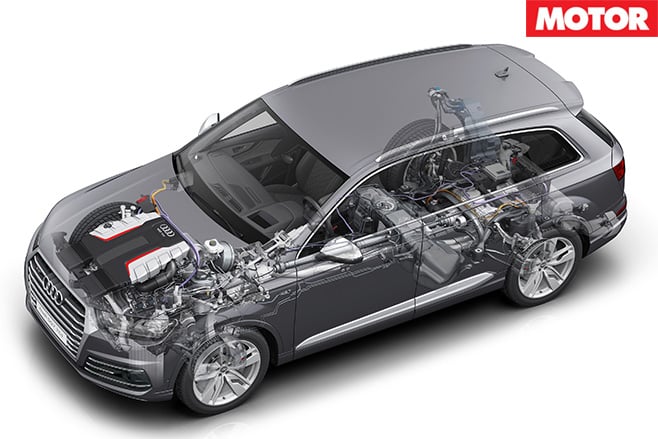 Audi SQ7 TDi
