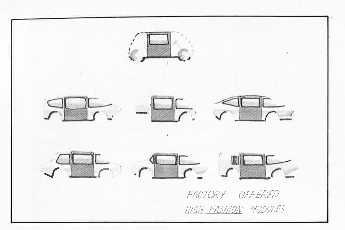 Car Design for the Next 25 Years