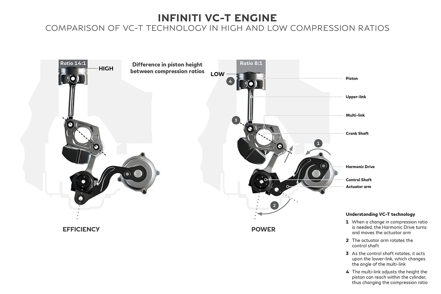 INFINITI--VC-T-tech -jpg -4k -web