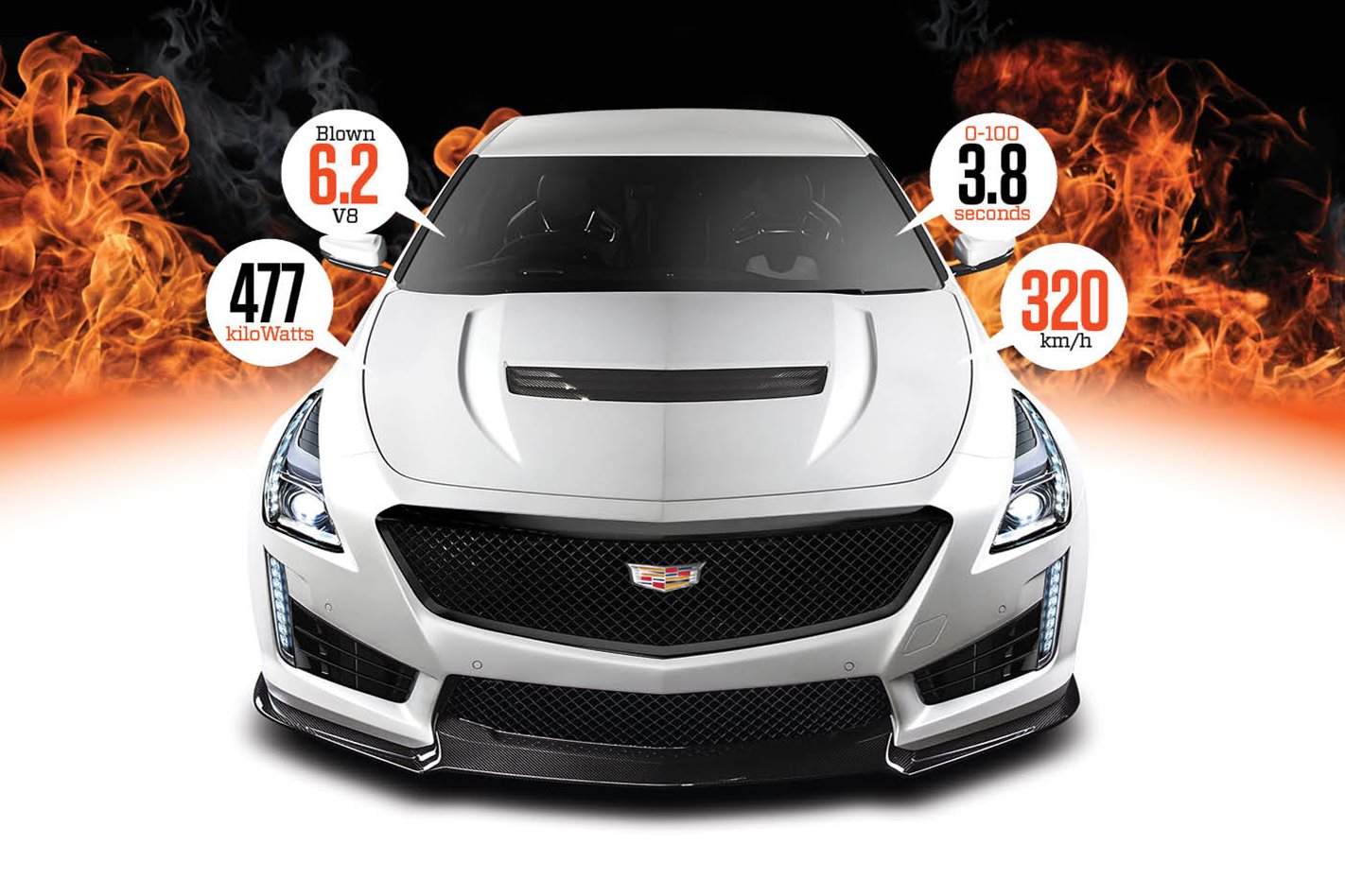 Wheels March 2015
