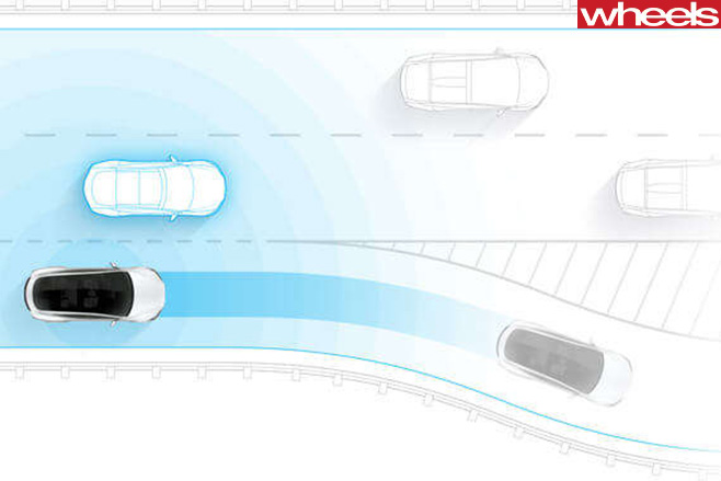 Tesla -Autopilot -intelligent _lane _change