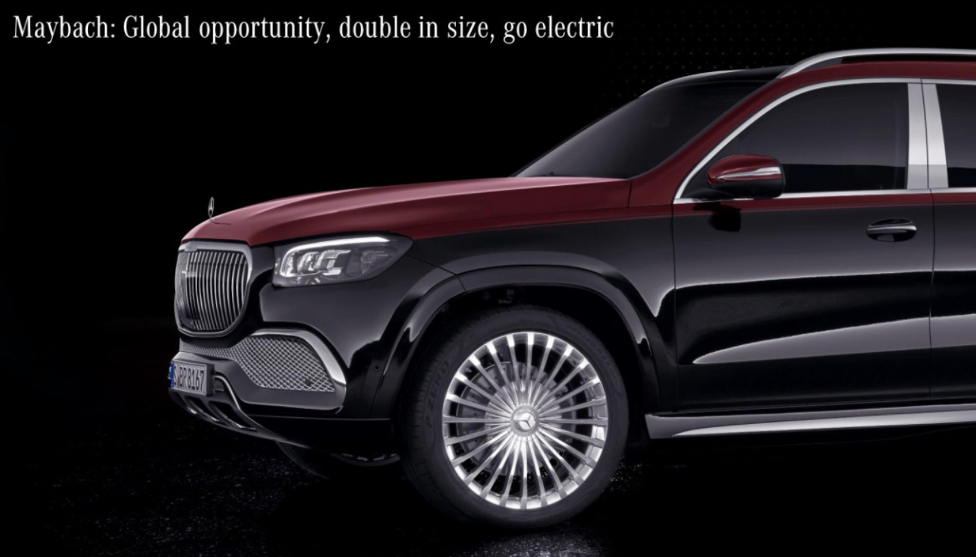 Mercedes-Maybach EQ