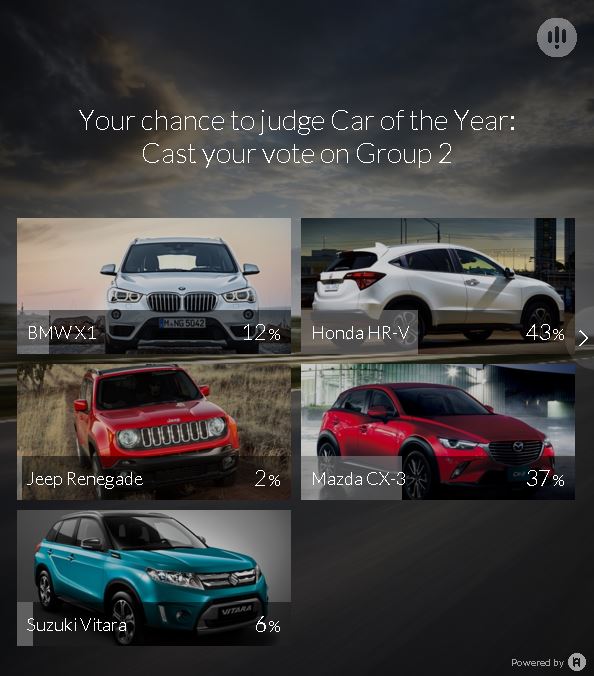 Group -2-Polling