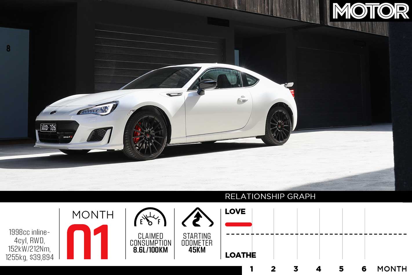 2019 Subaru BRZ tS