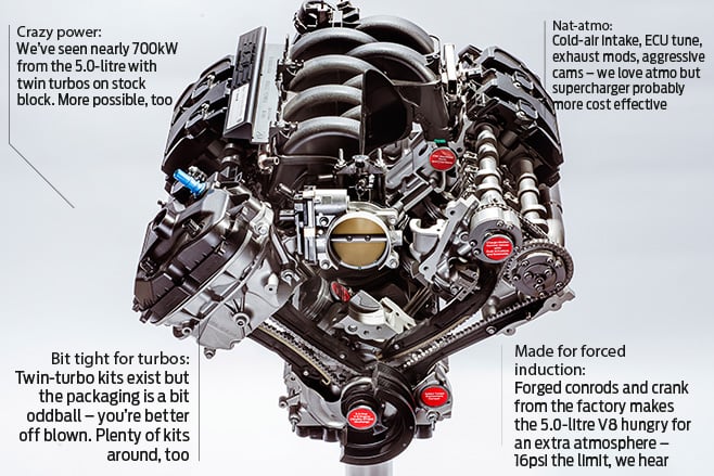 Engine power