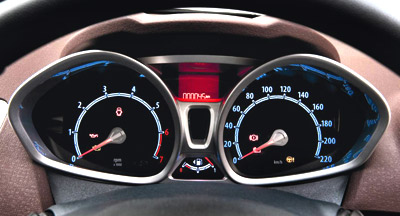 Fiesta's worth easy to gauge