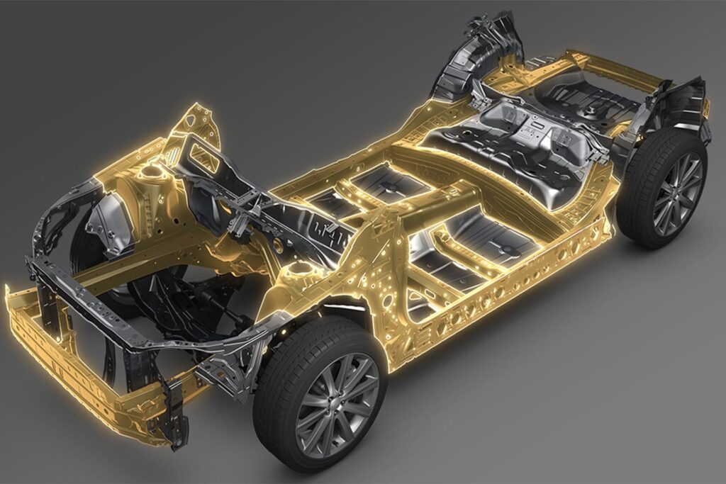 Modular vehicle platforms explained