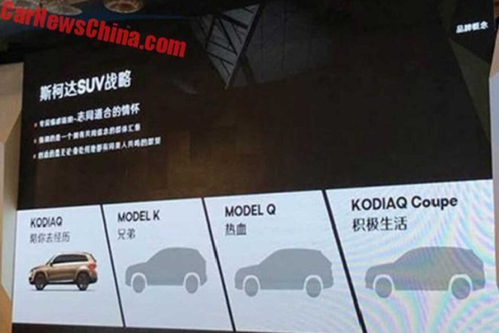 Skoda SUV product expansion