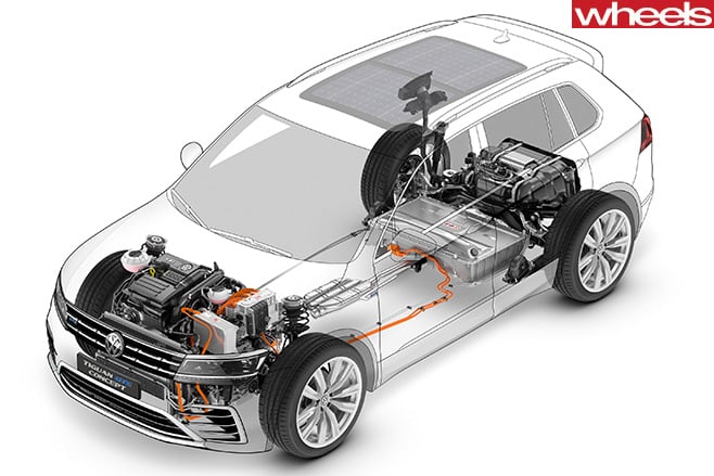 New -Volkswagen -Tiguan -concept -drawing -technology