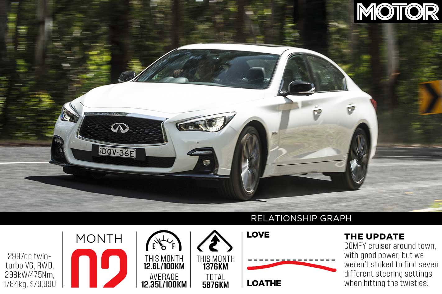 2018 Infiniti Q50 Red Sport