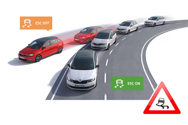 Skoda ESC