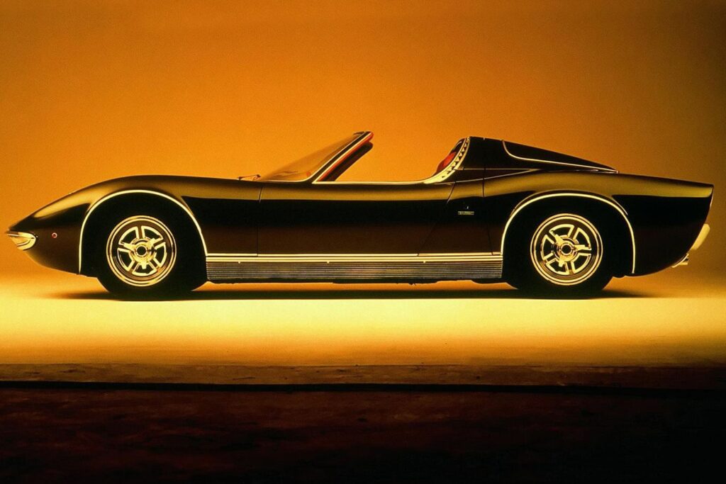 Whichcar Fast Facts: Lamborghini