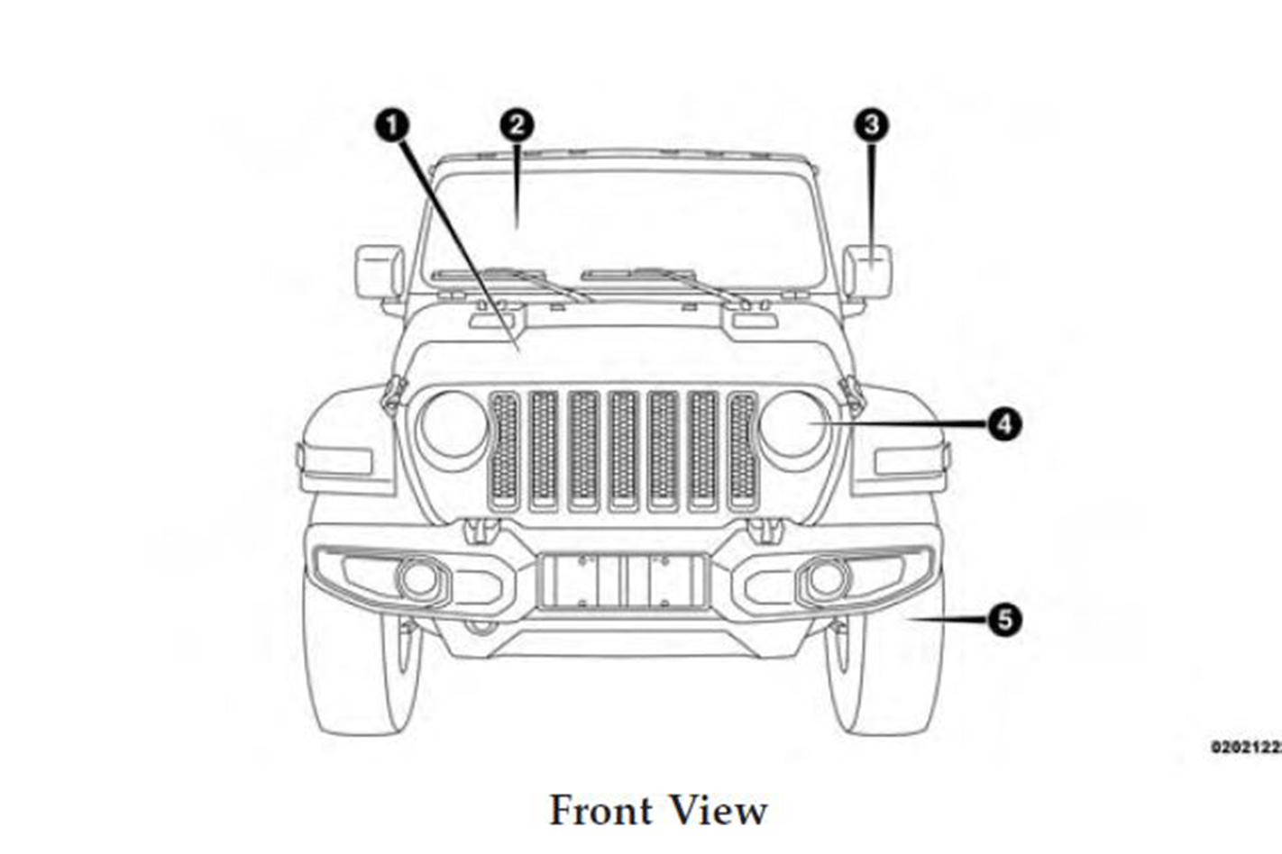 JL forum 2018 Jeep wrangler leak Front