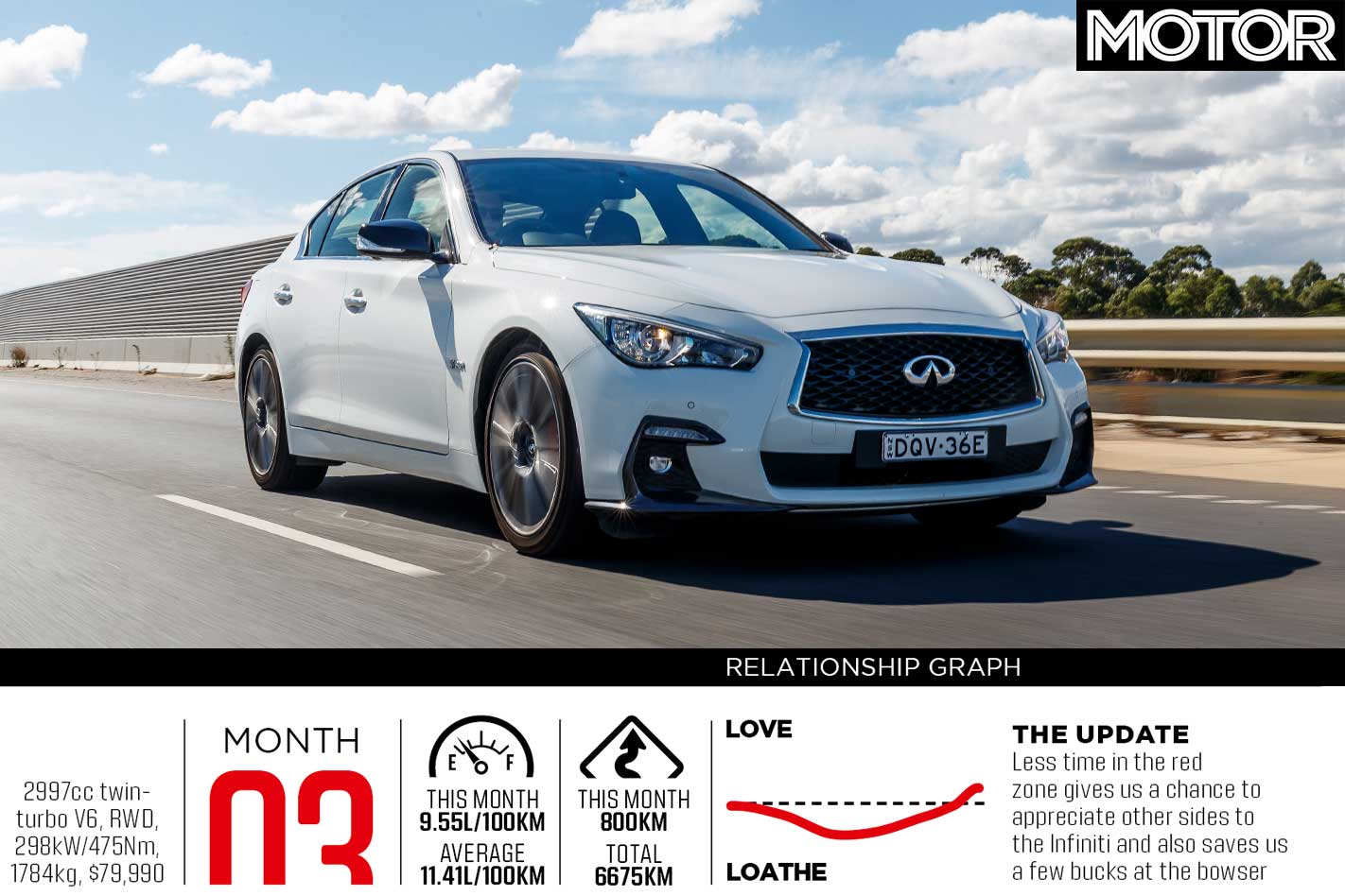 2018 Infiniti Q50 Red Sport