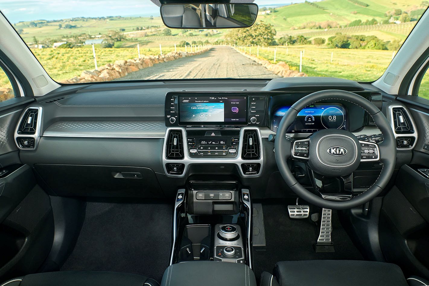 2021 Kia Sorento
