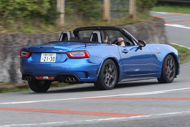 Fiat Abarth 124 Spider