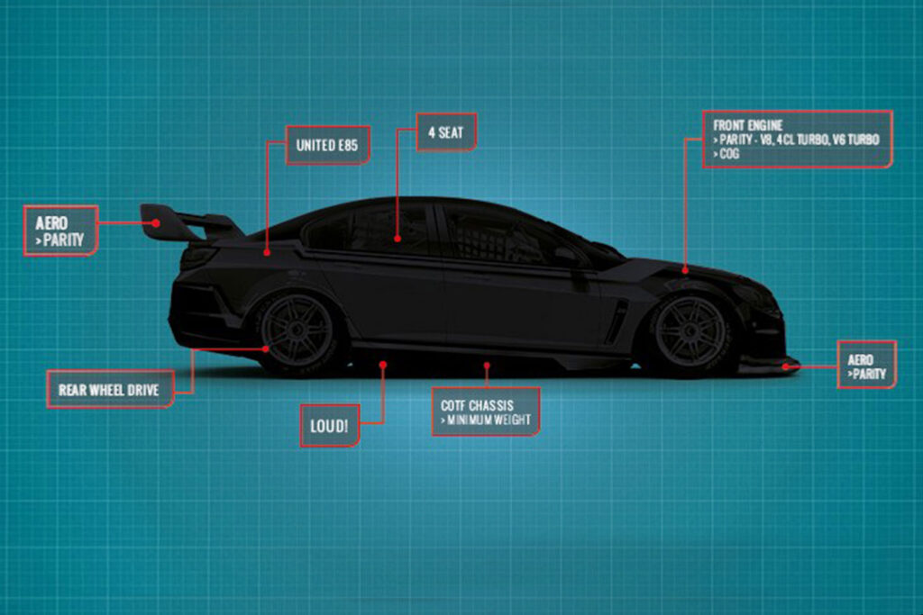 V8 Supercars Gen 2 2017