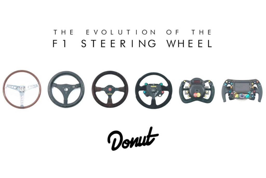 F1 steering wheel evolution