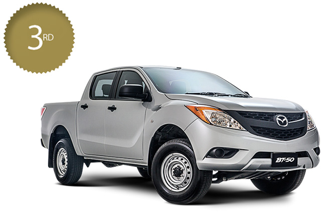 Mazda -BT-50-XT