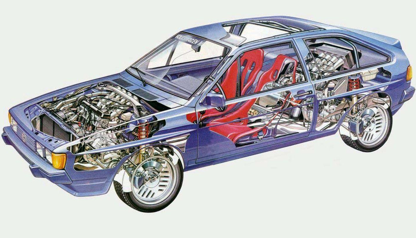 Volkswagen Scirocco twin bimotor